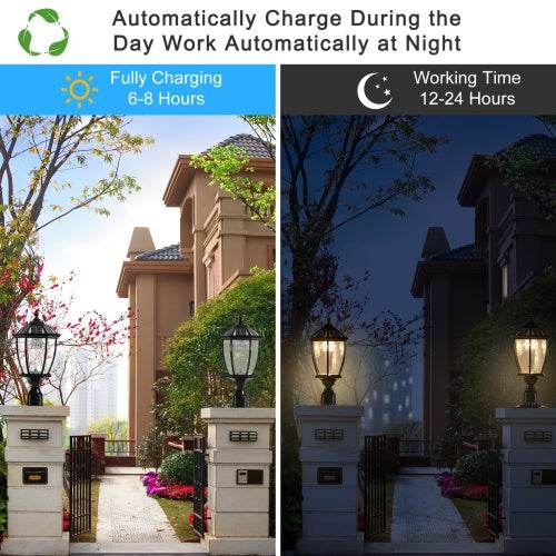 Solar Pillar Headlights With Dimmable LEDs - 2 Packs Landscape Pathway Light